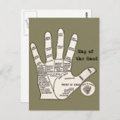 Carte Postale Palmier vintage lecture fortune misère (Devant / Derrière)