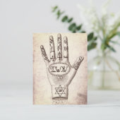 Carte Postale Palmisme (Debout devant)