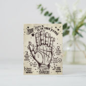 Carte Postale Palmisme (Debout devant)