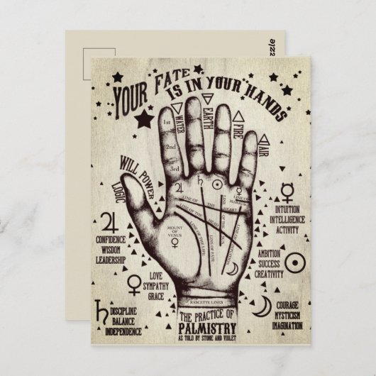 Carte Postale Palmisme (Devant / Derrière)