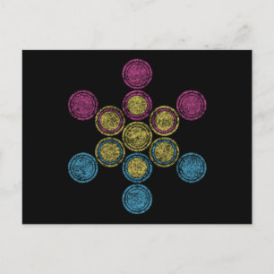 Carte Postale pan Cercles sacrés