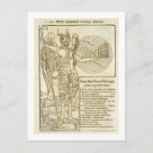 Carte Postale Pan, le dieu universel, et les éléments qu'il répr (Devant)