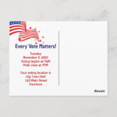 Carte Postale Panneau d'affichage de votre vote (Dos)
