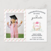 Carte Postale Panneau de jardin de fin d'études à monogramme d'a (Devant)