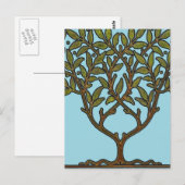 Carte Postale Papier peint frise d'arbre de William Morris (Devant / Derrière)
