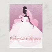 Carte Postale Paramètres (Devant)