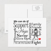 Carte Postale Paroles de soutien contre le cancer carcinoïde (Devant / Derrière)