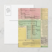 Carte Postale Parthiniens du calendrier (Devant / Derrière)