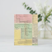 Carte Postale Parthiniens du calendrier (Debout devant)