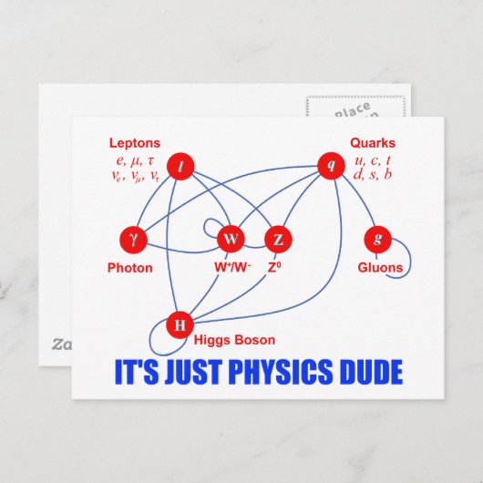 Carte Postale Particules élémentaires de physique Higgs Boson Qu (Devant / Derrière)