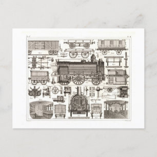 Carte Postale Parties d'un train Vintage