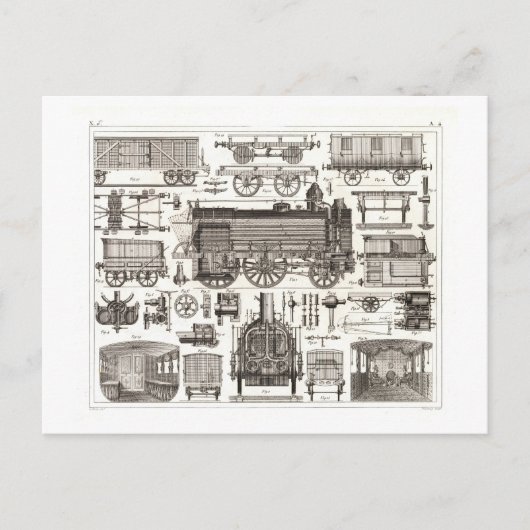 Carte Postale Parties d'un train Vintage (Devant)