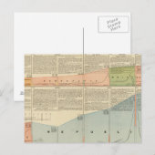 Carte Postale Partis politiques, vote populaire (Devant / Derrière)