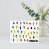 Carte postale Paruline BirdFace (Debout devant)