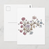 Carte Postale Pastel Watercolor Dopamine Molecule Neurodivregent (Devant / Derrière)