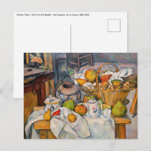 Carte Postale Paul Cezanne - Nature morte avec panier