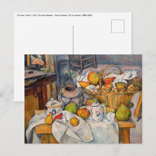 Carte Postale Paul Cezanne - Nature morte avec panier (Devant / Derrière)