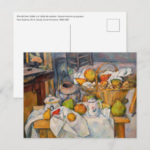 Carte Postale Paul Cezanne - Nature morte avec panier