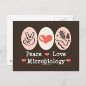 Carte postale Peace Love Microbiologie (Devant / Derrière)