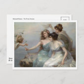 Carte postale Peinture classique (Devant / Derrière)