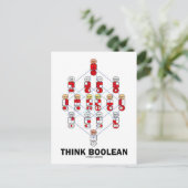 Carte Postale Pensez Boolean (Diagramme Hasse) (Debout devant)