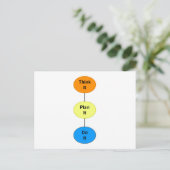 Carte Postale Pensez-y (Debout devant)