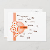 Carte Postale Père (Devant / Derrière)