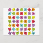 Carte Postale Périodique élémentaire (Devant)