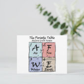 Carte Postale Périodique - Grec (Debout devant)