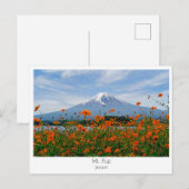 Carte Postale Personalized, Mount Fuji, Japan (Devant / Derrière)