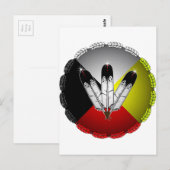 Carte Postale Personnaliser (Devant / Derrière)