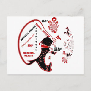 Carte Postale Personnaliser