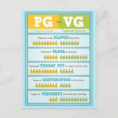 Carte Postale PG vs VG Infographie (Devant)