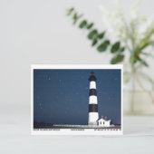 Carte Postale Phare de Bodie Island. (Debout devant)