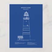 Carte Postale Phare de Boston Light - Massachusetts – AD (Devant)