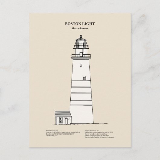Carte Postale Phare de Boston - Massachusetts - SBD (Devant)