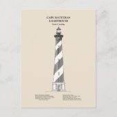 Carte Postale Phare de Cape Hatteras - Caroline du Nord - SBD (Devant)