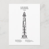 Carte Postale Phare de Cape Henry - Virginie - BD (Devant)