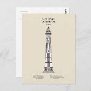 Carte Postale Phare de Cape Henry - Virginie - SBD