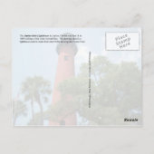 Carte Postale Phare et musée Jupiter Inlet, Floride (Dos)