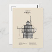 Carte Postale Phare lumineux de Duxbury Pier - Massachusetts - S (Devant / Derrière)