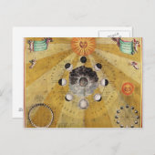 Carte Postale Phases de la Lune, de 'L'Atlas Céleste (Devant / Derrière)