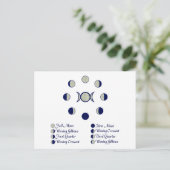 Carte Postale Phases de lune (Debout devant)