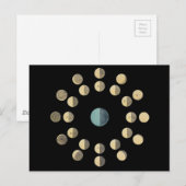 Carte Postale Phases de lune (Devant / Derrière)