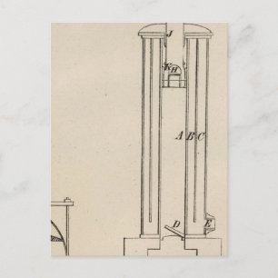 Carte Postale Philadelphie, Pennsylvanie