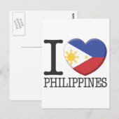 Carte Postale Philippines (Devant / Derrière)