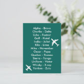 Carte Postale Phonetic Alphabet Aviation Plane Spoters Aero (Debout devant)