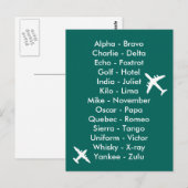 Carte Postale Phonetic Alphabet Aviation Plane Spoters Aero (Devant / Derrière)
