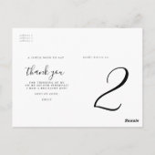 Carte Postale Photo à la main chic Merci fête d'anniversaire (Dos)