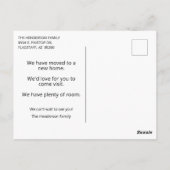 Carte Postale Photo moderne Nouveau foyer (Dos)